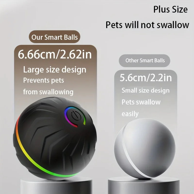 Interactive Dog Toy: Random Rolling, Jumping Lights, 4-Hour Battery - My Pet Serenity