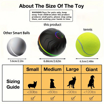 Interactive Dog Toy: Random Rolling, Jumping Lights, 4-Hour Battery - My Pet Serenity