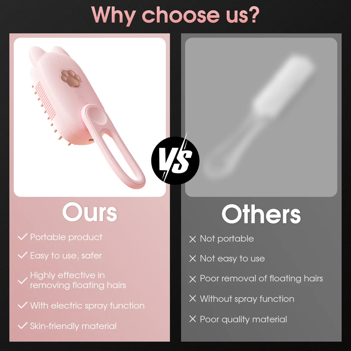 Electric Dog Brush with Silicone Tips for Grooming and Hair Removal - My Pet Serenity