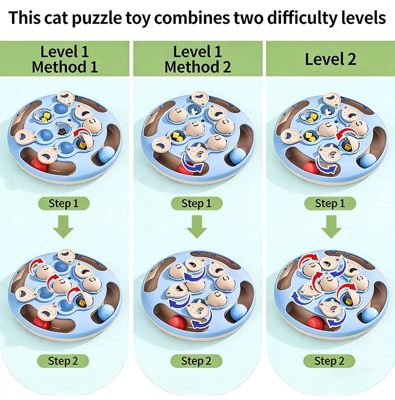 Cat Puzzle Toy Slow Feeder for Indoor Cats, Interactive Turntable - My Pet Serenity