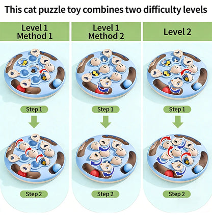 Cat Puzzle Toy Slow Feeder for Indoor Cats, Interactive Turntable - My Pet Serenity