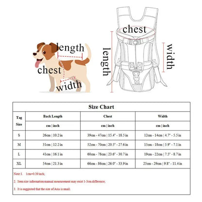 Pet Carrier Backpack for Dogs and Cats with Thickened Sponge Padding - My Pet Serenity