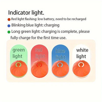 Interactive Dog Toy: Random Rolling, Jumping Lights, 4-Hour Battery - My Pet Serenity