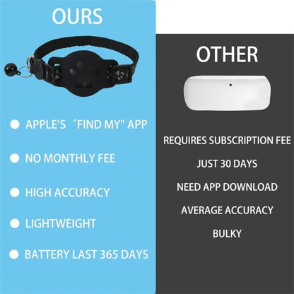 Two-Mode Multifunctional Pet GPS Tracker Collar for Cats, iOS-Compatible - My Pet Serenity