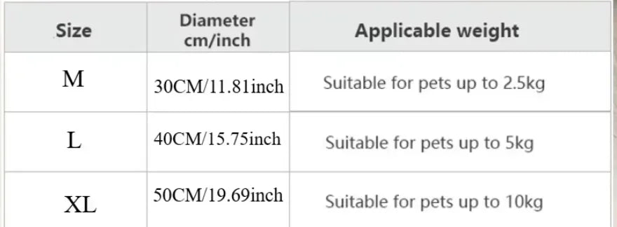 Round Plush Dog Bed and Cat Nest with Non-Slip Base, Warm Faux Fur - My Pet Serenity