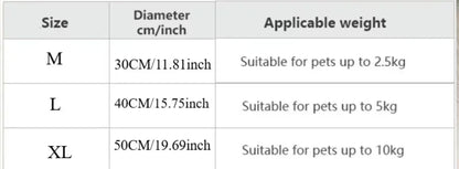 Round Plush Dog Bed and Cat Nest with Non-Slip Base, Warm Faux Fur - My Pet Serenity