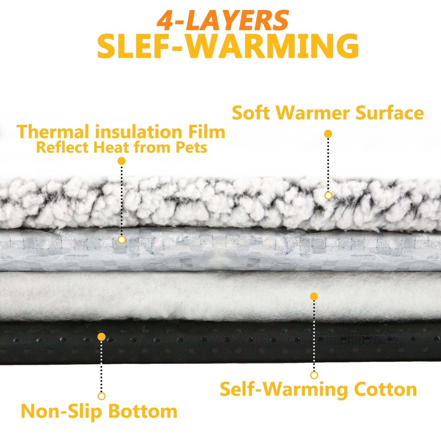 Self-Heating Pet Pad and Blanket for Cats or Dogs - Warm Cushion - My Pet Serenity