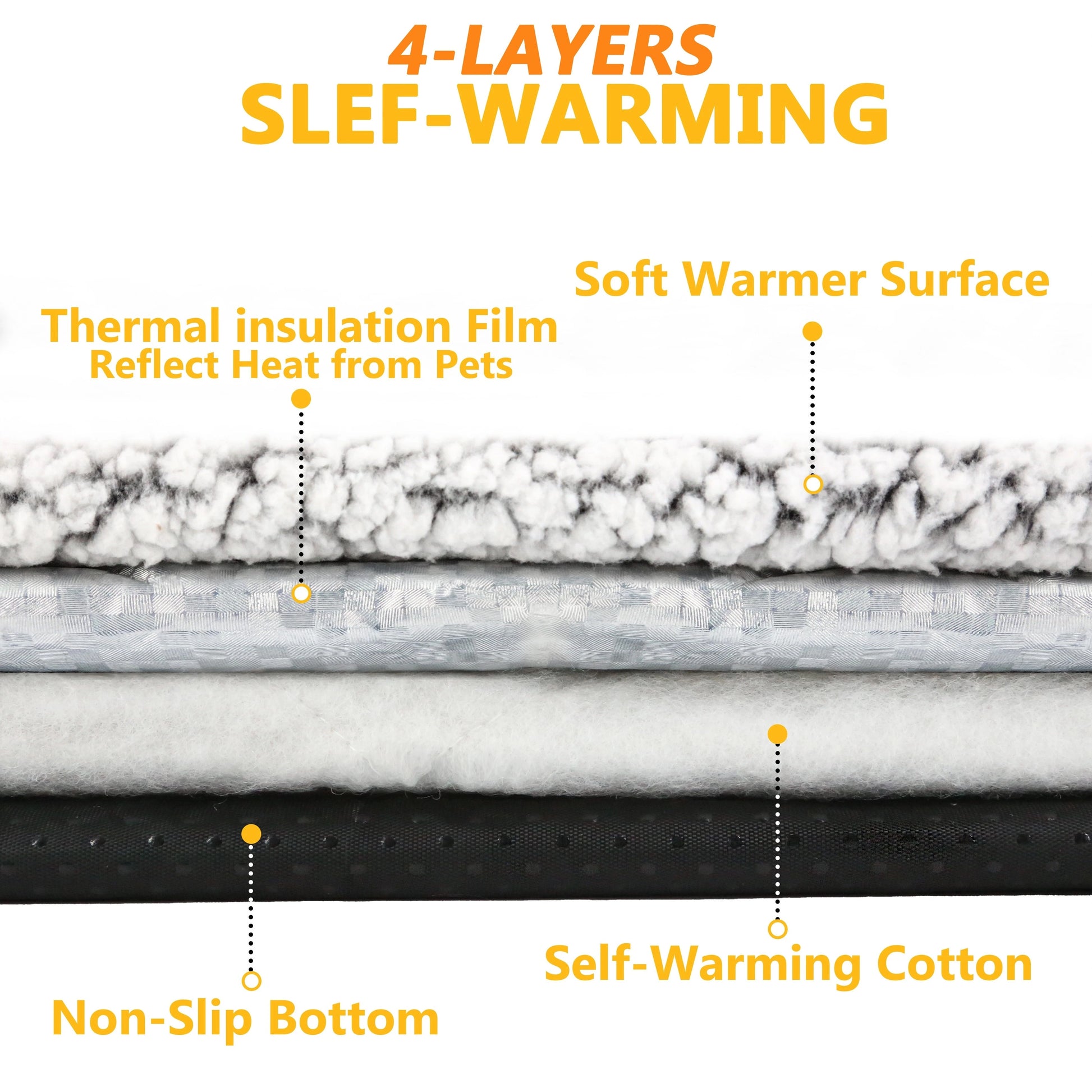 Self-Heating Pet Pad and Blanket for Cats or Dogs - Warm Cushion - My Pet Serenity
